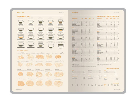 Ежедневник недатированный А5 Boston, черный (бирюзовый обрез) - рис 9.
