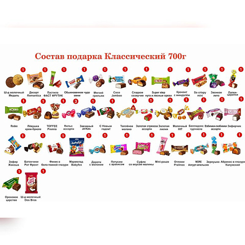 Скандинавия - новогодний подарок «Лучистая звезда», классический 700г - рис 3.