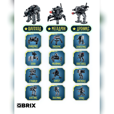 Конструктор KIDS Wars planet: Стражи - рис 5.