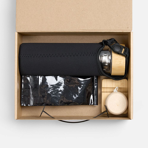 Набор Ecoist - рис 3.