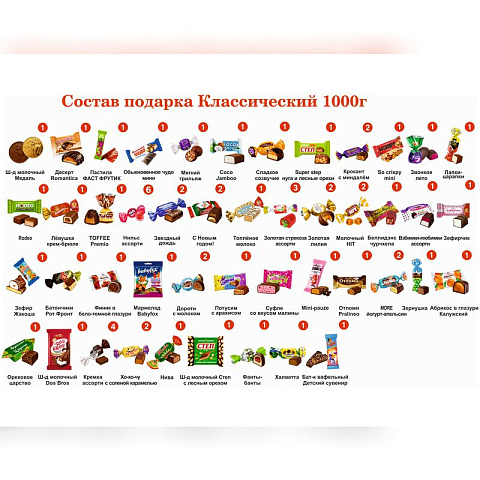 Мягкая игрушка Яшка - новогодний подарок «Полярная улыбка», классический 1000г - рис 3.