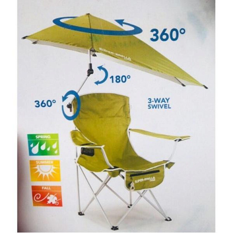 Складной стул с зонтом для рыбалки и отдыха - рис 3.