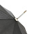 Зонт-трость Alu AC, черный - миниатюра - рис 5.