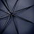 Зонт-трость Wind, темно-синий - миниатюра - рис 5.