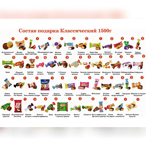 ЧЕМОДАН Турнир - новогодний подарок «Счастливая тайна», классический 1500 г. - рис 2.
