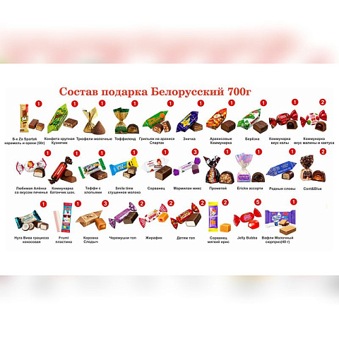 Скандинавия - новогодний подарок «Лучистая звезда», белорусский 700г - рис 3.