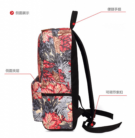 Модный рюкзак KAUKKO Flover - рис 12.