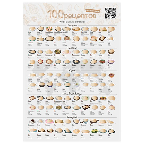 Скретч постер "100 рецептов со всего мира" - рис 2.