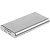 Портативный внешний диск SSD Uniscend Drop, 256 Гб, серебристый - миниатюра - рис 3.