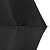 Складной зонт в футляре - миниатюра - рис 6.