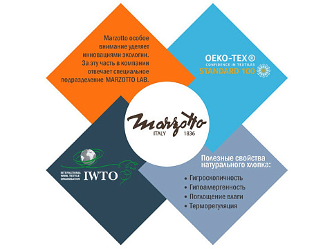 Плед Marzotto CHICAGO 4960 - рис 7.