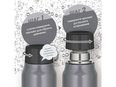 Термос из нерж. стали тм THERMOS FJK-500 SL0,5 L - рис 6.